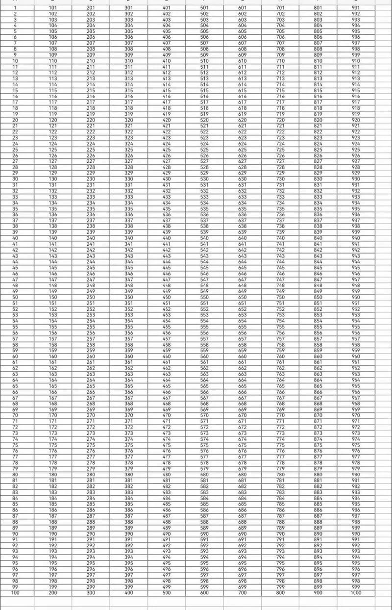 1000平方等于多少英尺_2