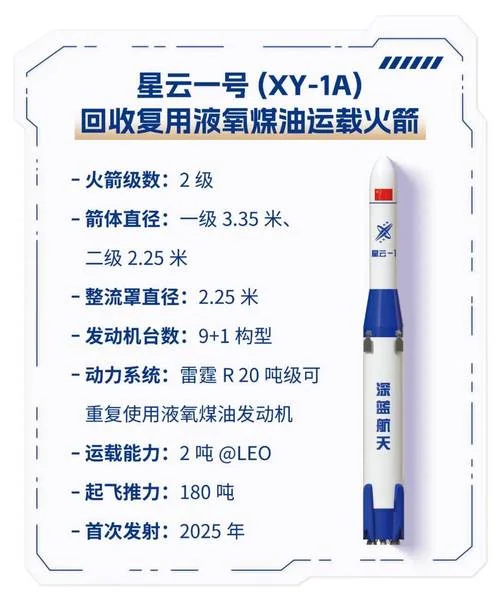 火箭时速多少公里-火箭时速多少公里