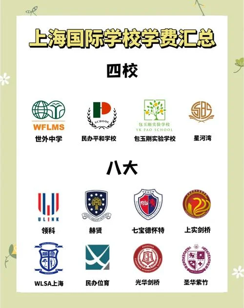 上海get留学机构排名-上海留学机构排名