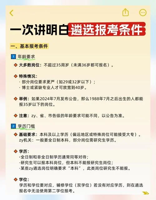 报考公务员条件年龄_1
