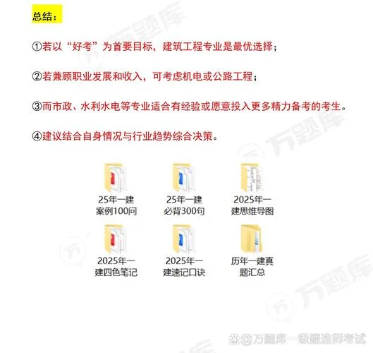 一建主要考什么?_1