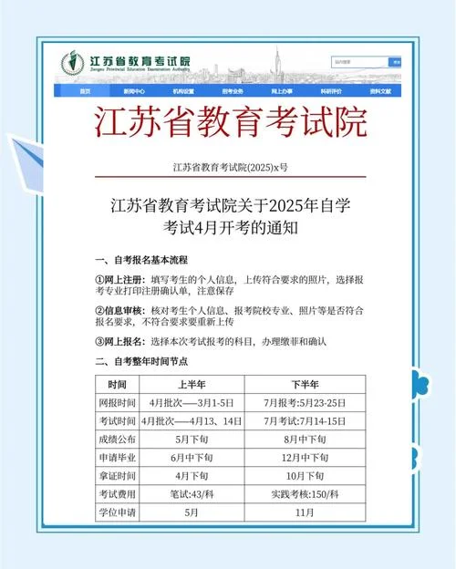 自考成绩保留几年江苏_1