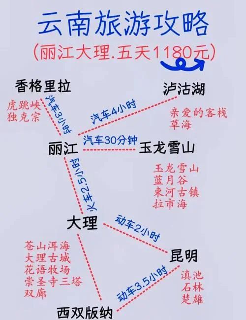 丽江到兰坪有多少公里-丽江到兰坪距约 318 公里