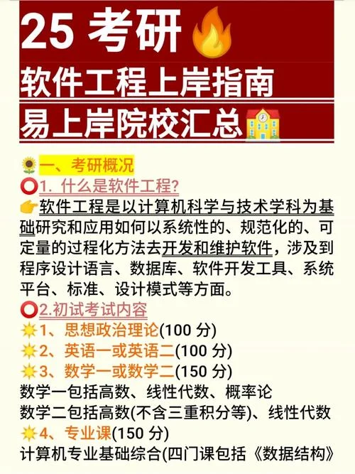 计算机考研百度云群_1