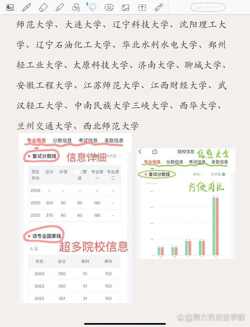 计算机类考研难度-计算机考研难