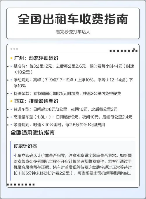 出租车13公里多少钱_1