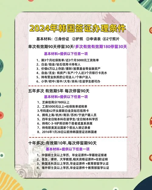 在韩留学办理日本签证_1