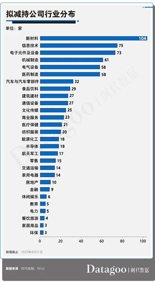 11选5任三公式-11 选 5 任三公式