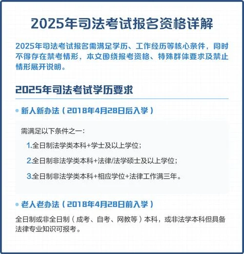司考报名条件是怎么样_2