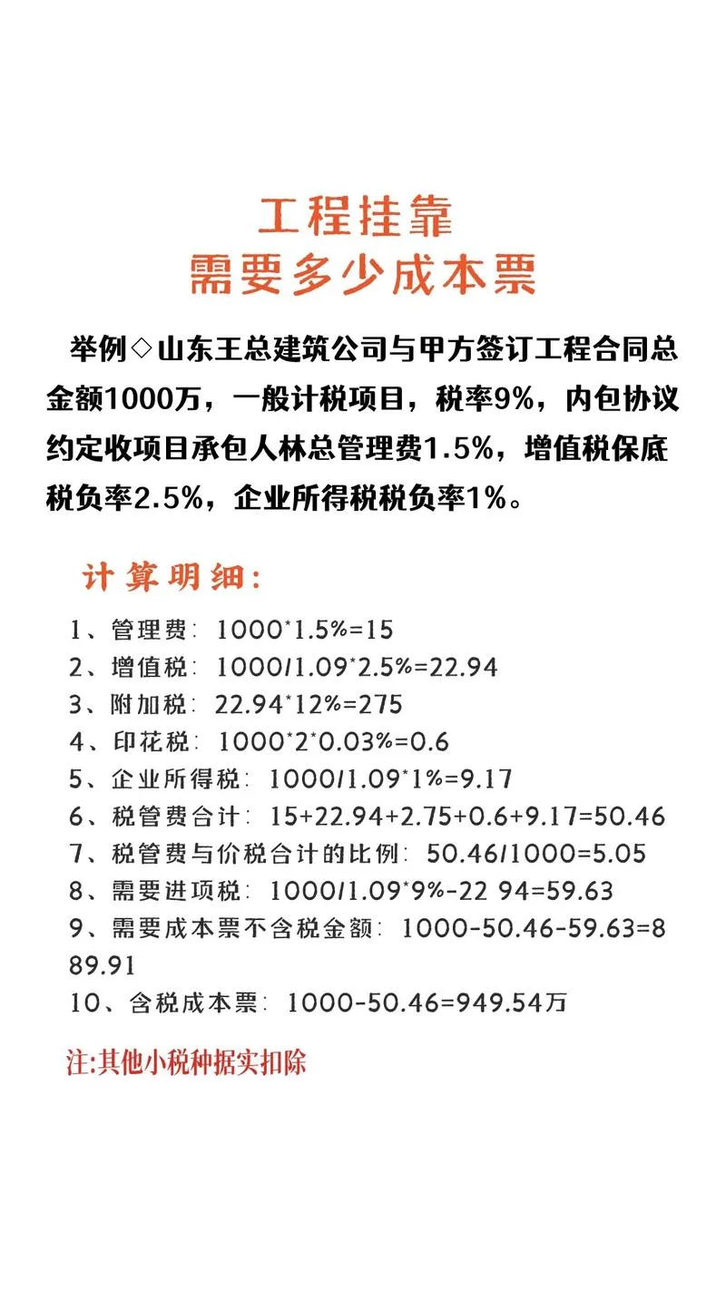 江苏市政二建挂靠价格-江苏市政二建挂靠价