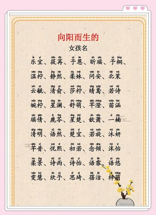 肖姓起名有寓意的诗经_1