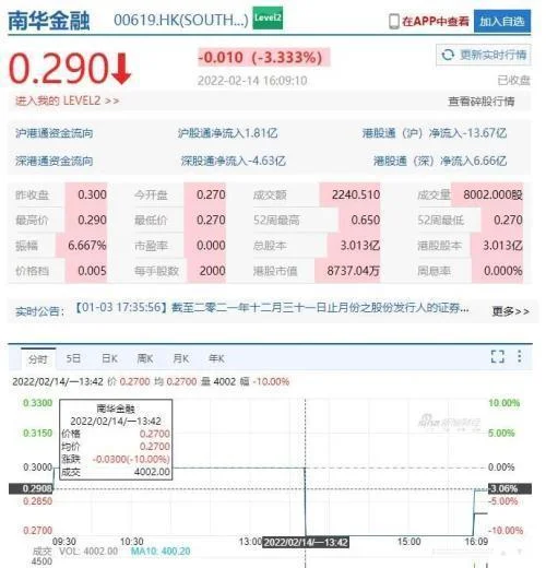 2018期货成绩查询_2