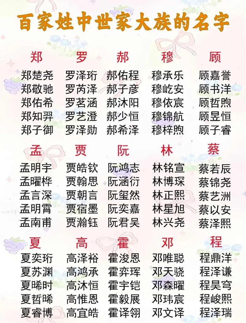 男宝宝起名雷煜珵好吗_1