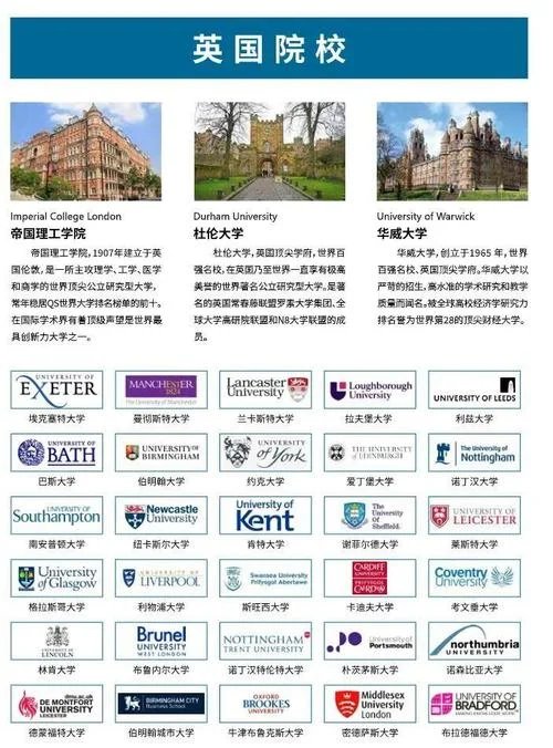 上外留学1+3-上外1+3留学项目