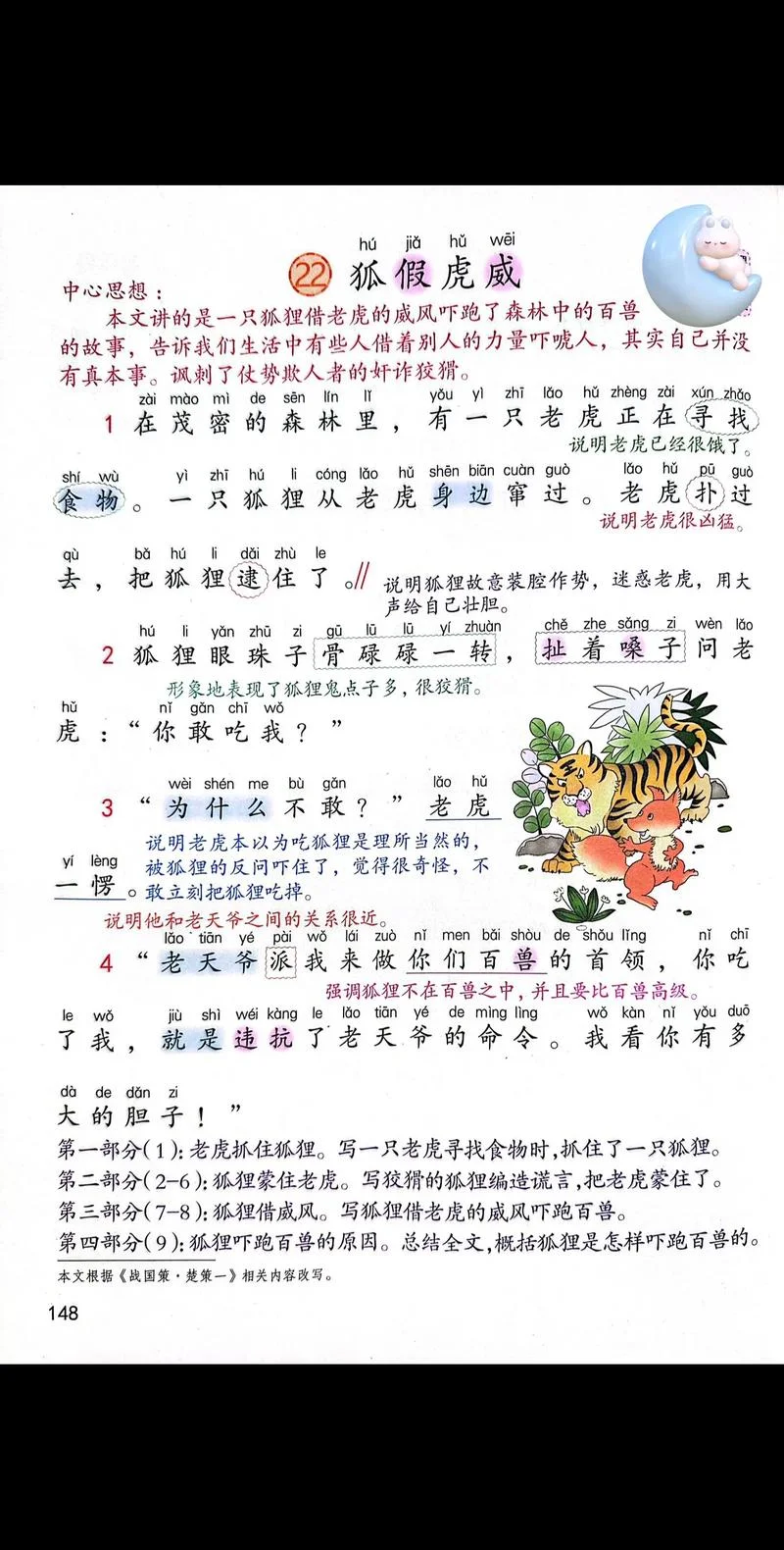 狐假虎威的作者是谁_2