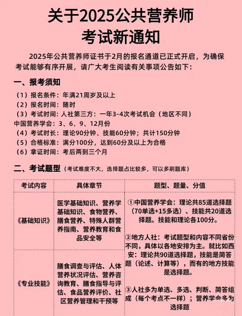 公共营养师报考条件的报考条件_1