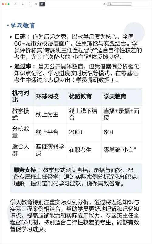 考二建报哪个网校好_1