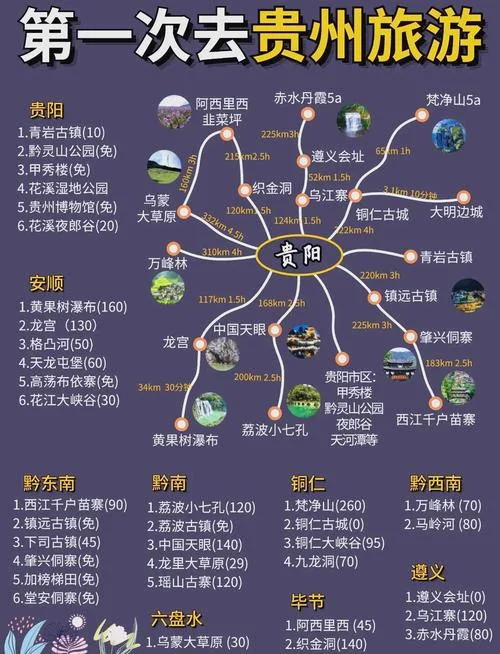铜仁旅游旺季是几月-铜仁旅游旺季在夏