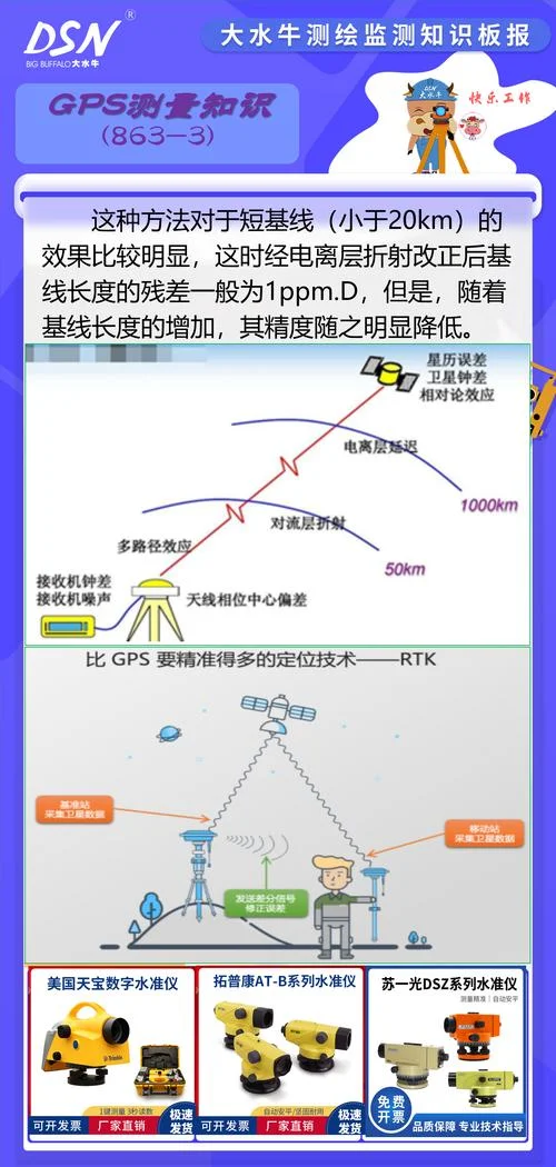 定点仪原理_1