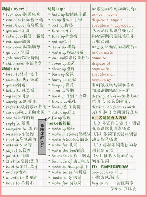 考研日语完形填空技巧-考研日语完形解题