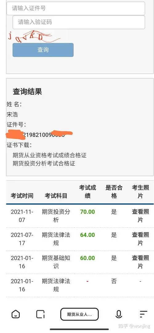 期货投资分析报名费_2