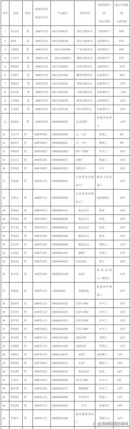 查工龄档案在哪里查-工龄档案查询入口