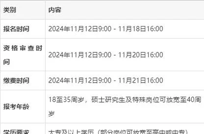 省考公务员报考要求_2