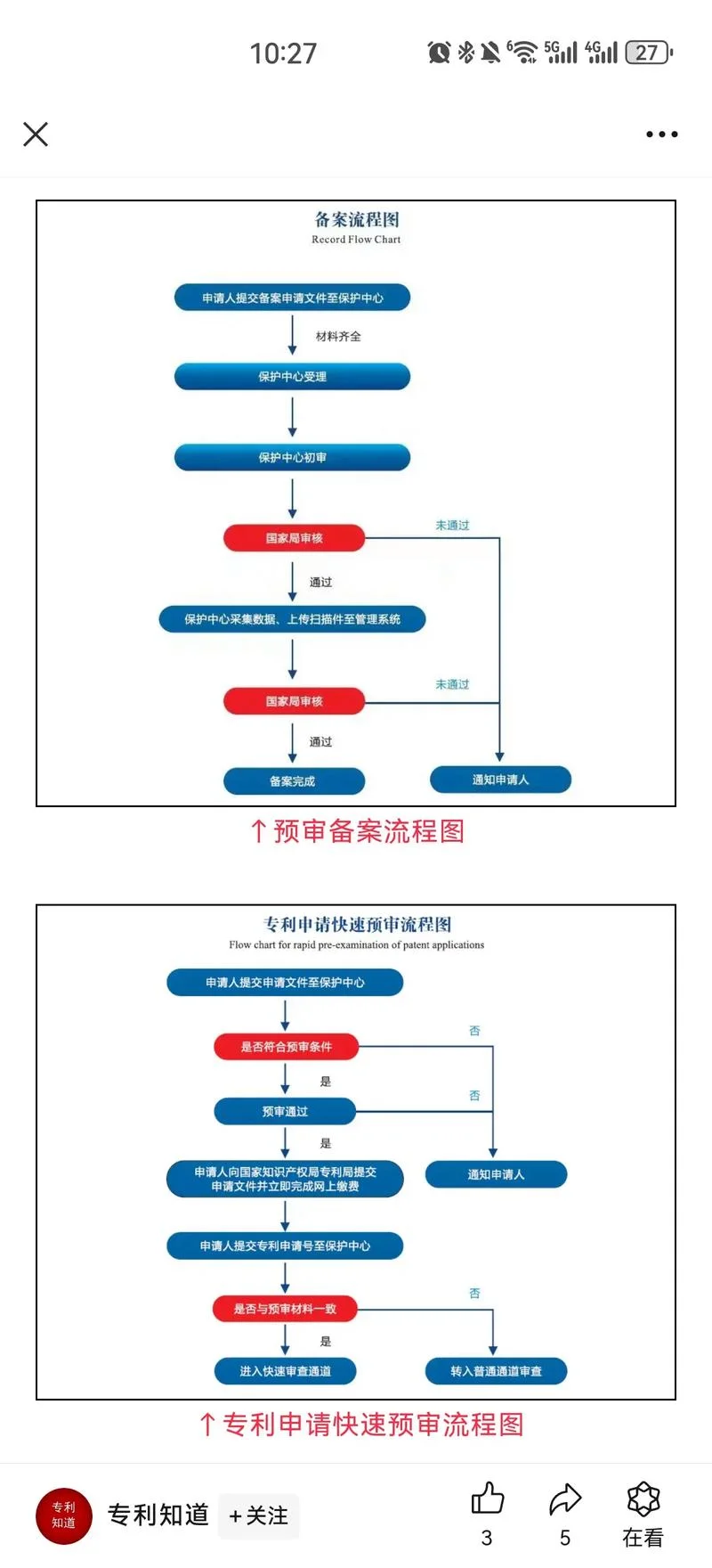如何查专利的状态_1