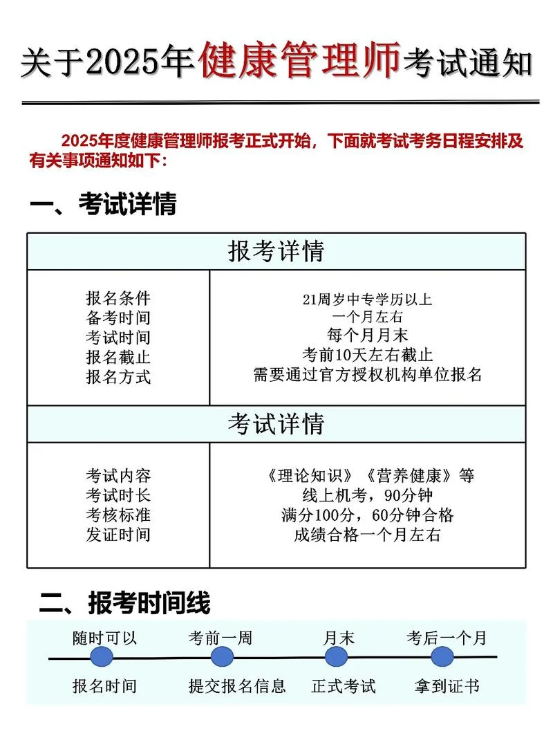 管理师证报考条件_1