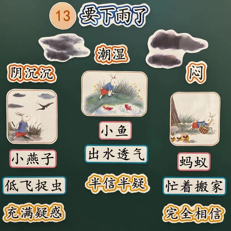 冰雨怎么学-冰雨怎么学