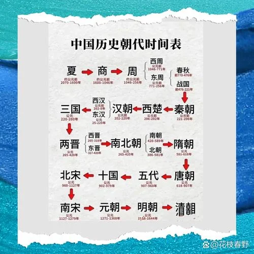 昭和59年是公元哪年_1