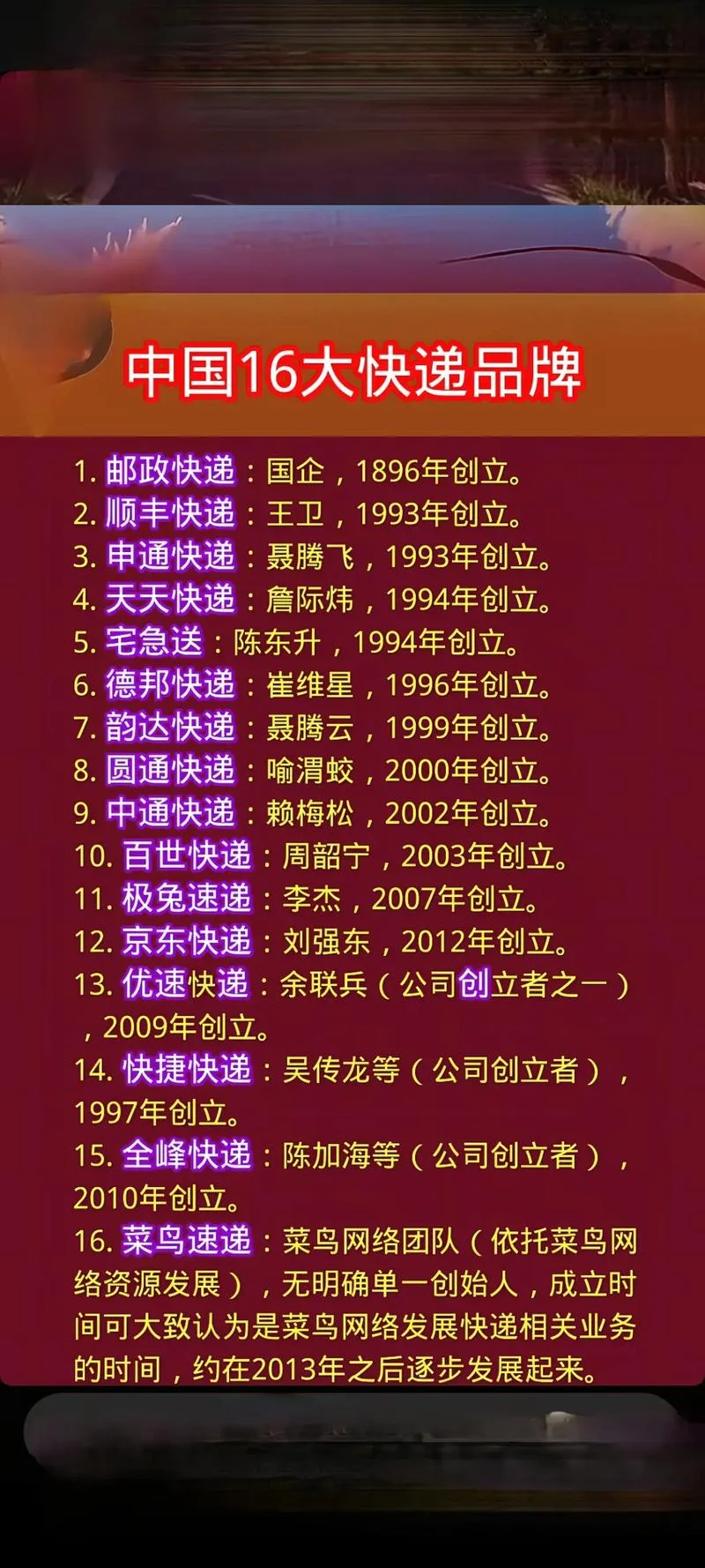 什么快递公司上市了_2