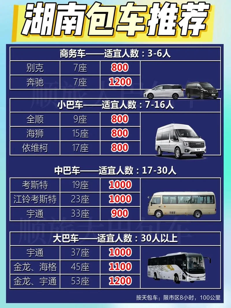 长沙出租车多少钱一公里-长沙出租车计费标准