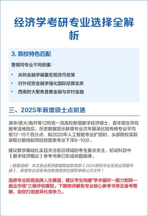 本科经济学考研选什么专业比较好_1