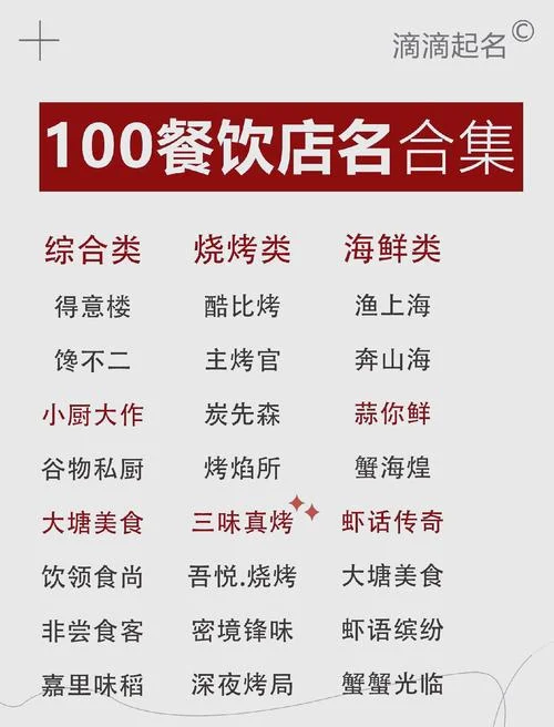 注册餐饮公司如何起名_1