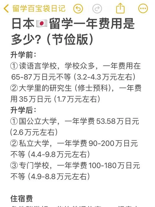 日本留学大二学费一览表-