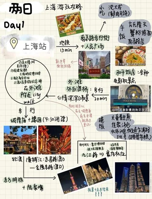 上海免费景点预约_1