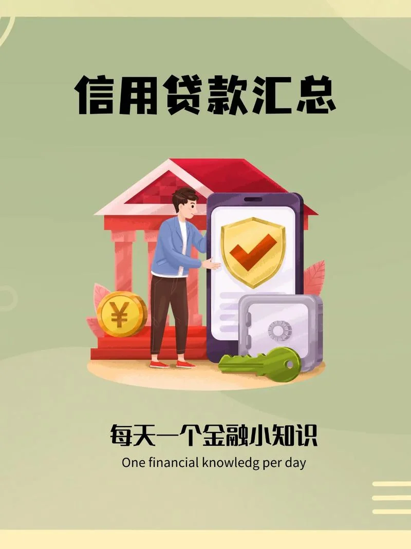 什么是信用贷款,信用贷款的条件是_1