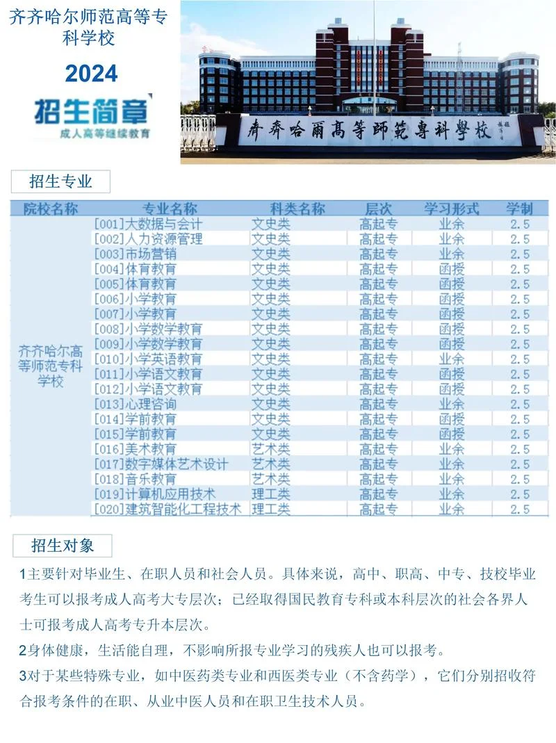 成人专科报考要求_1
