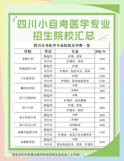 护士报考专业_1