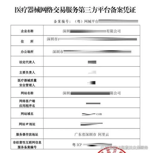 医疗器械经营许可证二类办理要求_2