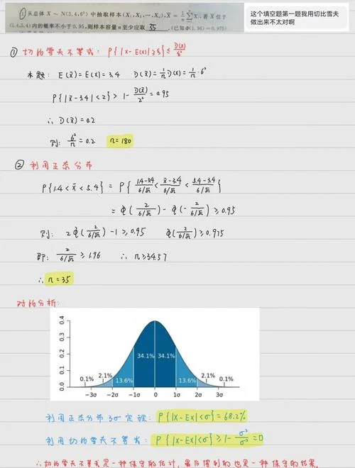 考研不用学数学的专业-考研专业免数学