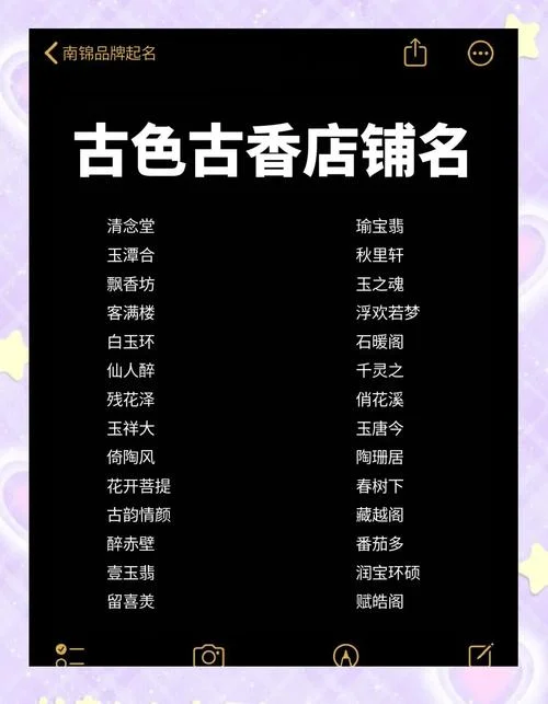 店铺起名大全集_1