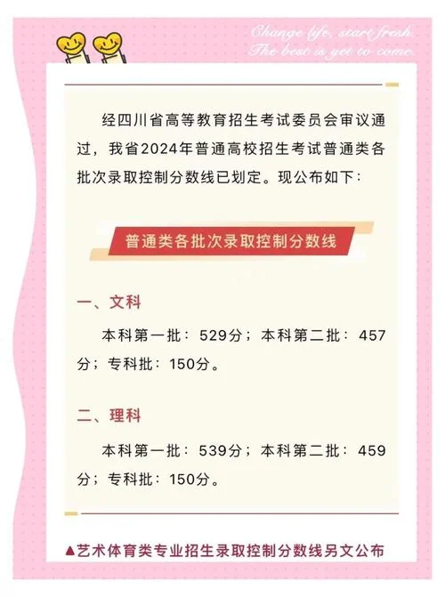 2024高考是最难的一年吗四川_1