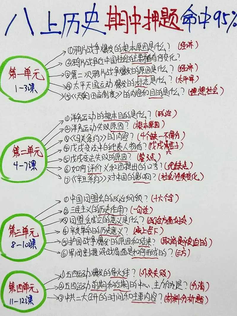 八年级上册历史期中考试_2
