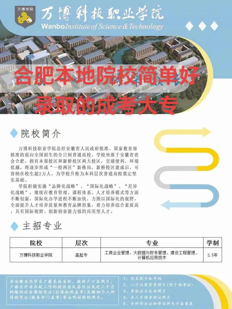 初中报考专科_2