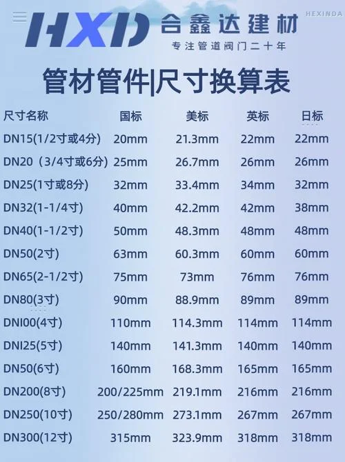 胶管规格6mm什么意思_1