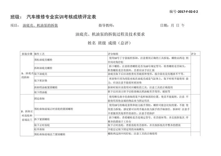 技改项目后评估报告_1
