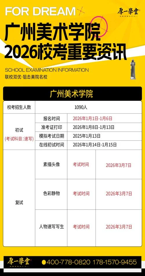 艺术学考在职研报考时间_1