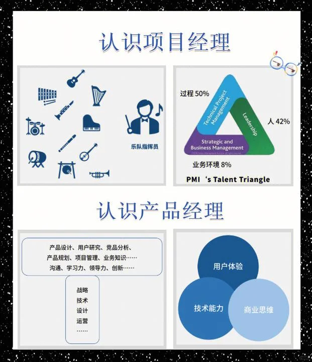 项目经理的概念_2
